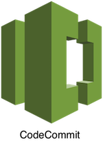 Logo of Amazon CodeCommit